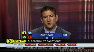 Which Pundit's NCAA Tournament Bracket Should You Copy?
